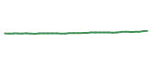 The price history of FDRR following the congressional trade. The price history of FDRR following the congressional trade.