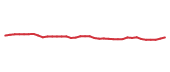 The price history of OKE following the congressional trade. The price history of OKE following the congressional trade.