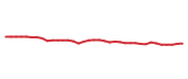 The price history of SMDV following the congressional trade. The price history of SMDV following the congressional trade.