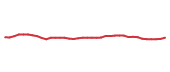 The price history of IFF following the congressional trade. The price history of IFF following the congressional trade.