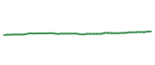 The price history of IWB following the congressional trade. The price history of IWB following the congressional trade.