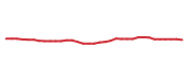 The price history of AMZN following the congressional trade. The price history of AMZN following the congressional trade.
