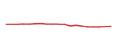 The price history of EFA following the congressional trade. The price history of EFA following the congressional trade.